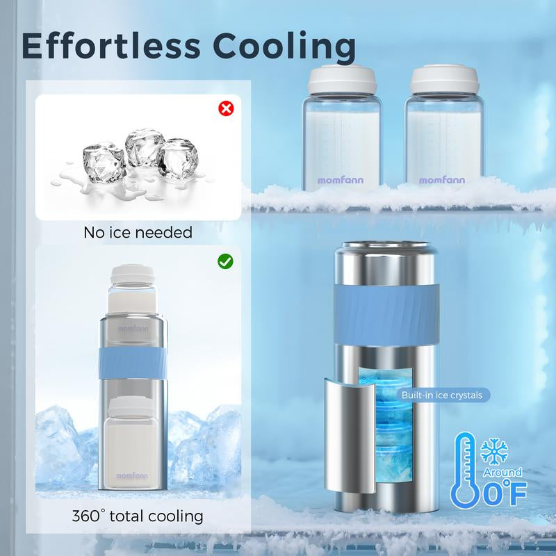 Momfann Portable Breast Milk Cooler for Outdoor,Stainless Steel Liner Breast Milk Cooler with 360° Total Cooling for 24 Hours,With Larger Capacity 2Pcs Baby Bottles for Travel